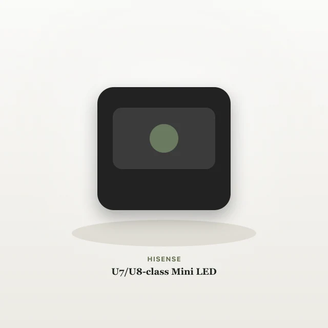 Hisense U7/U8-class Mini LED product photo